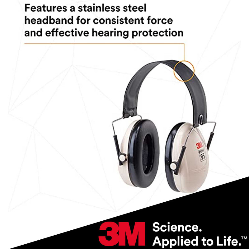 Over-the-Head Folding Earmuffs, Hearing Conservation H6F/V