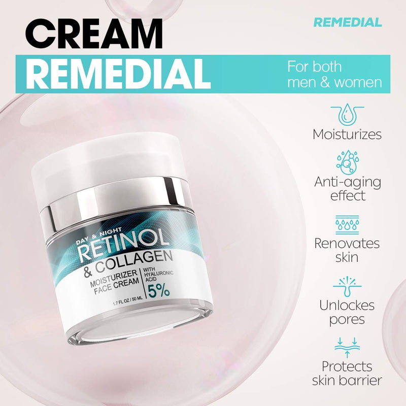 Retinol Cream for Face – Facial Moisturizer with Hyaluronic Acid and Collagen – Hydrating Face Lotion