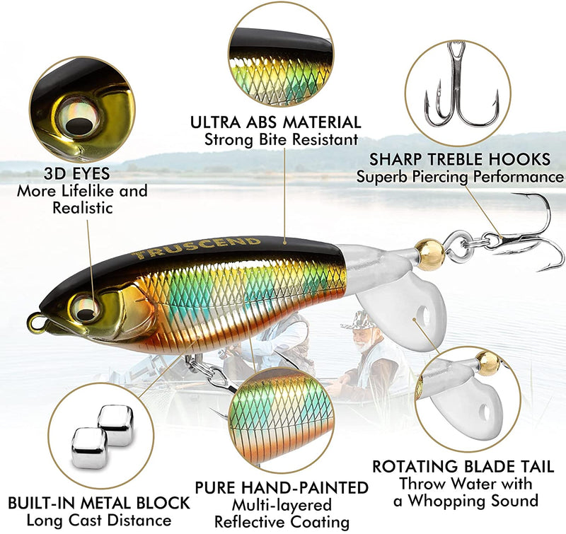 Topwater Fishing Lures, Plopper Fishing Lure, Plopping Minnow with Floating Rotating Tail